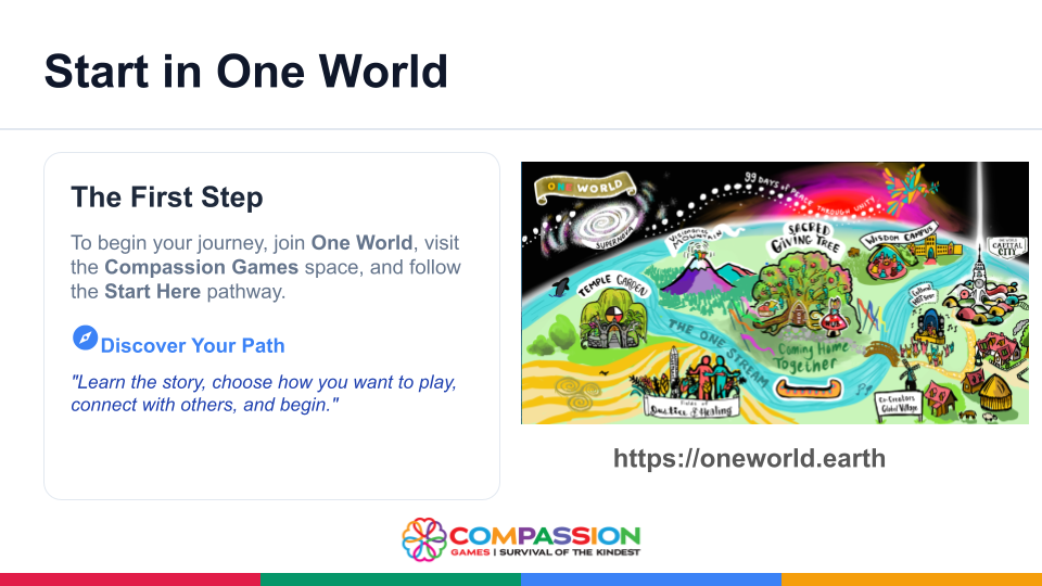 How to Enter the Compassion Games (15)